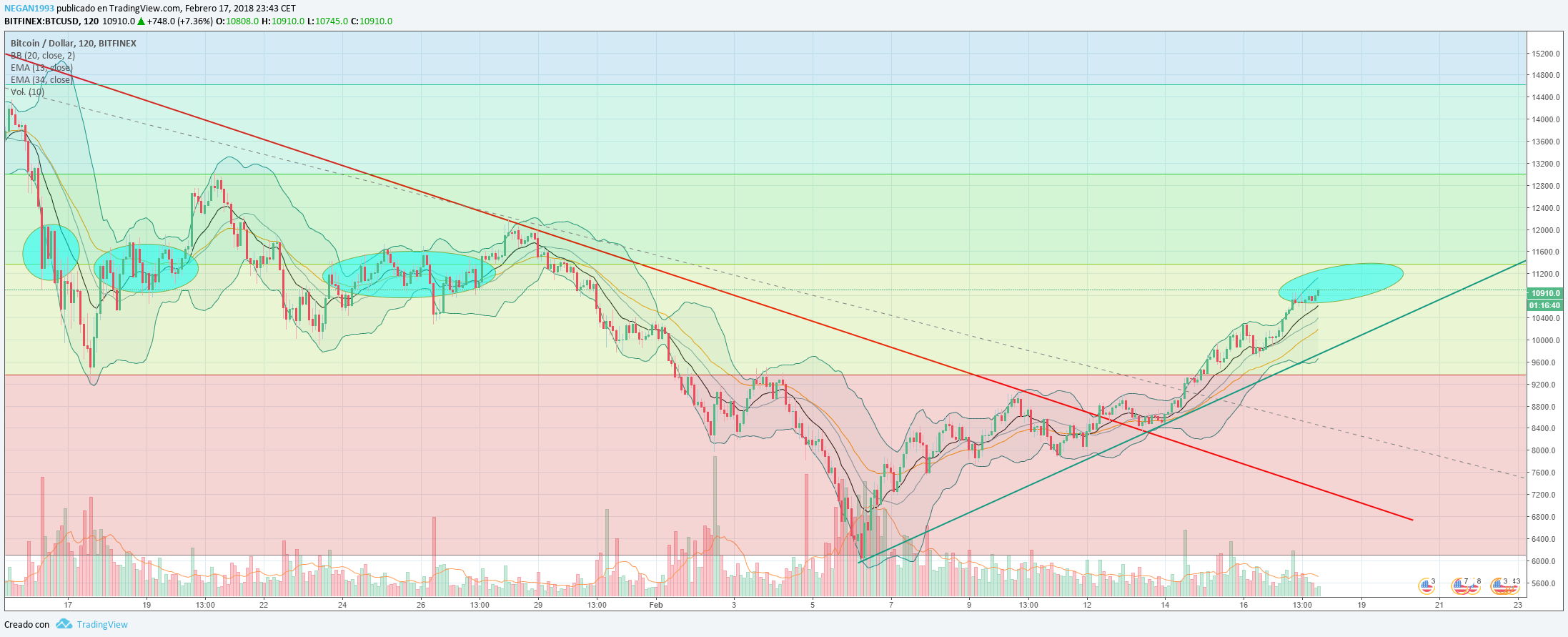 btc usd.png