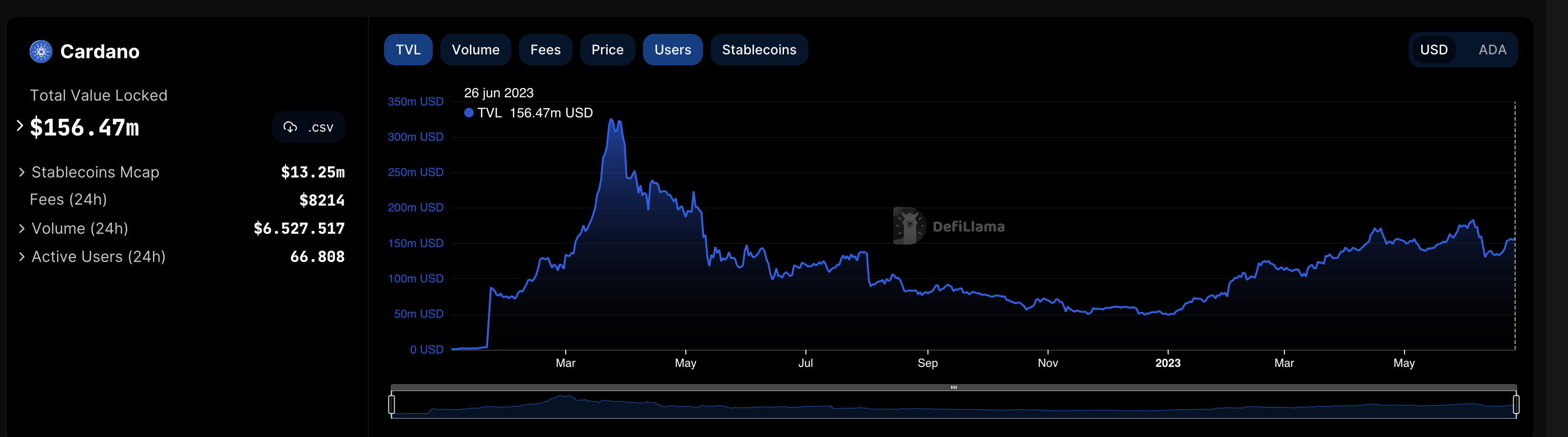 Captura de pantalla 2023-06-26 a las 18.35.46.png