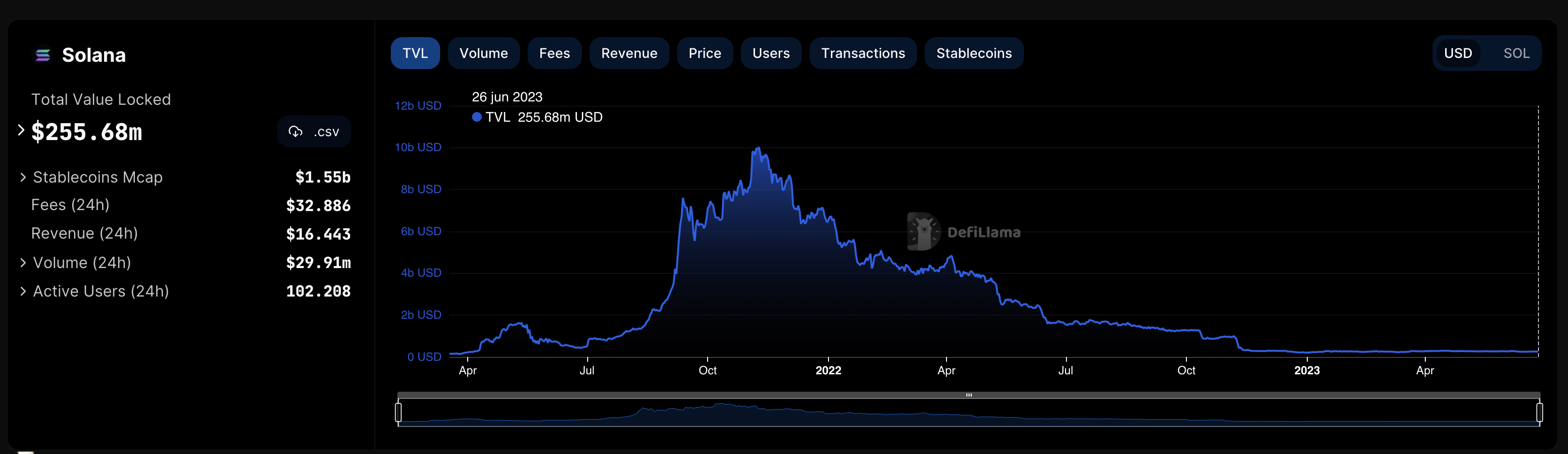 Captura de pantalla 2023-06-26 a las 18.40.45.png