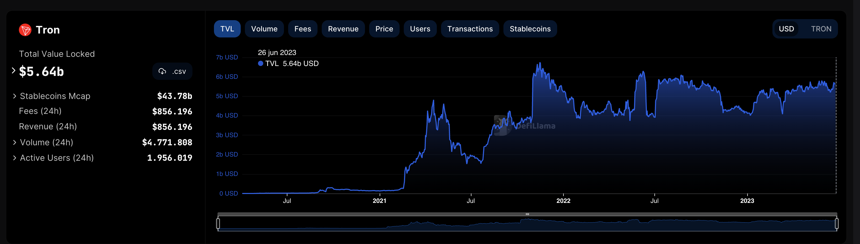 Captura de pantalla 2023-06-26 a las 18.42.56.png