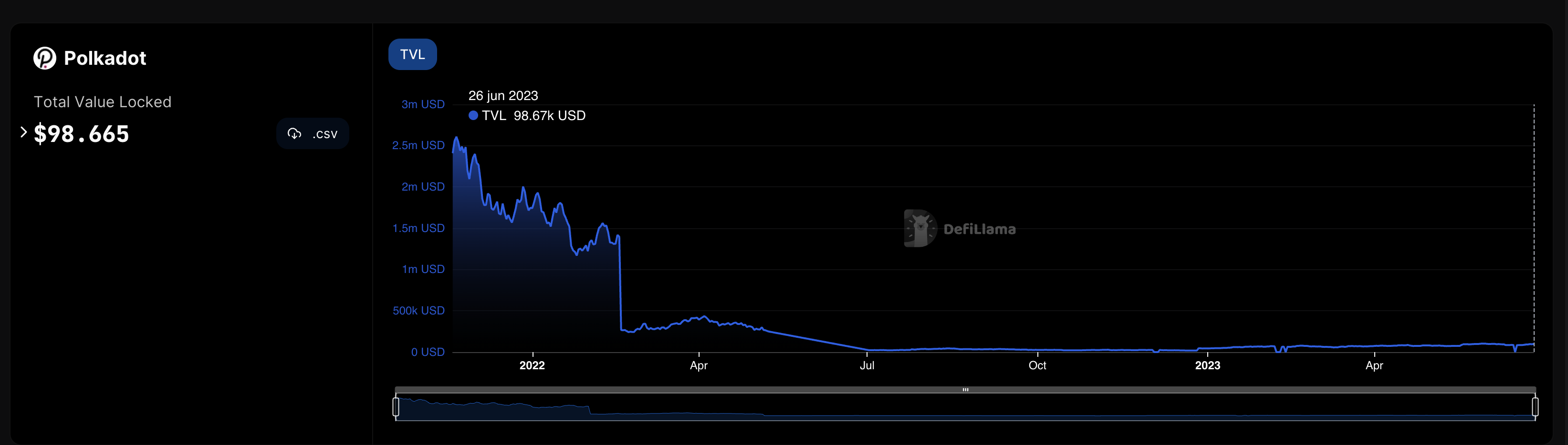 Captura de pantalla 2023-06-26 a las 18.46.55.png