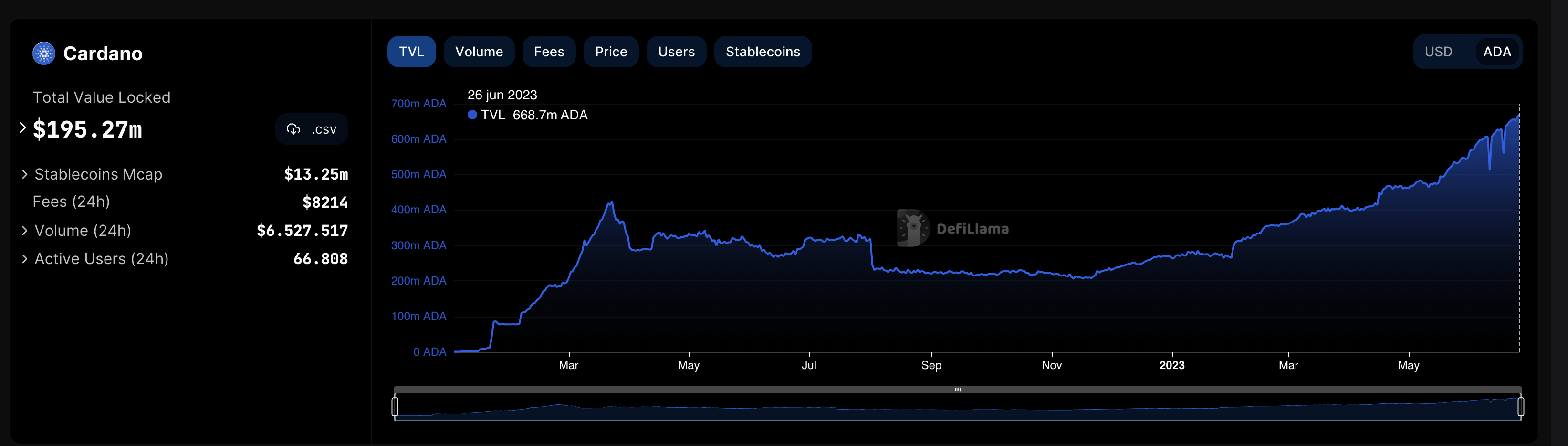 Captura de pantalla 2023-06-26 a las 18.55.56.png