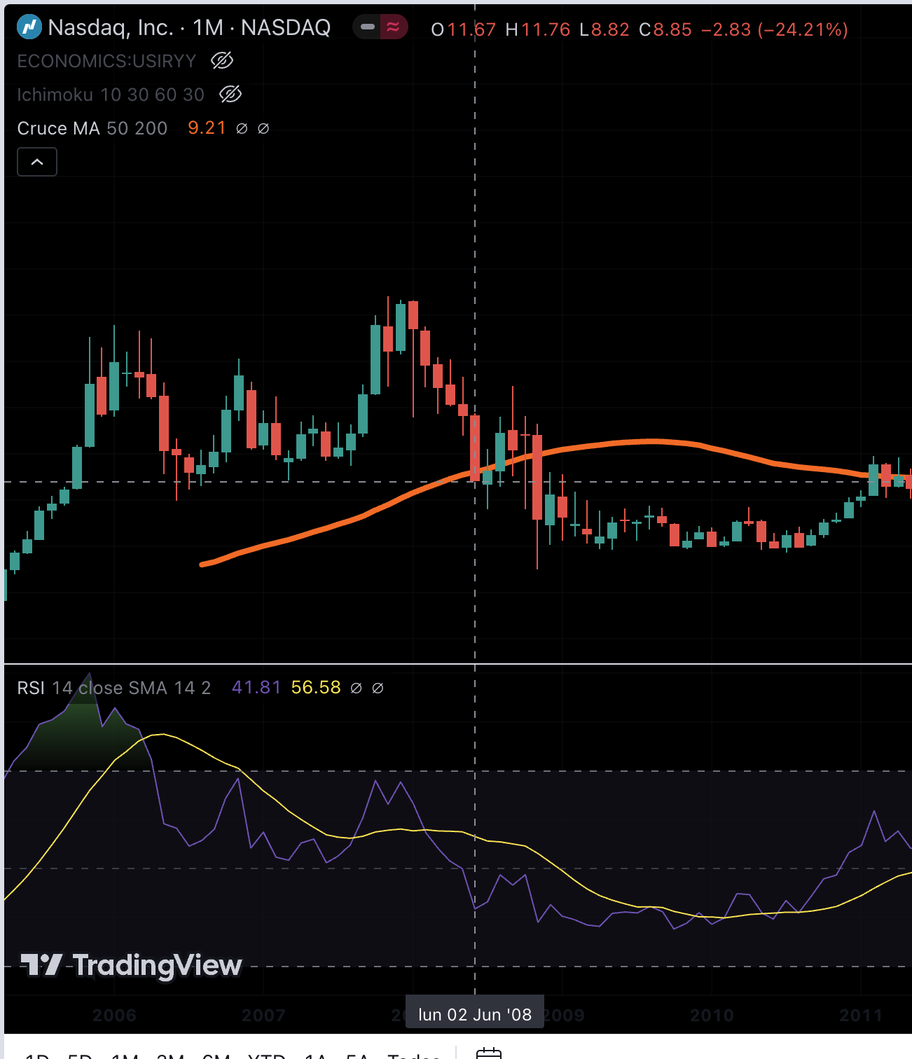 Captura de pantalla 2023-06-27 a las 8.10.33.png