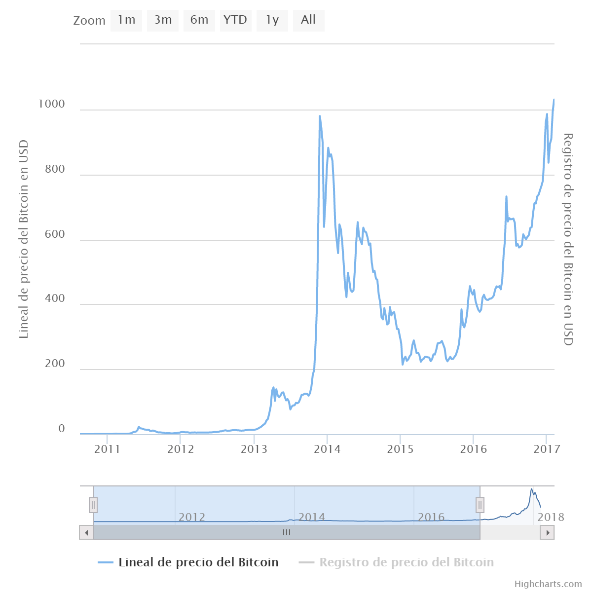 chart (1).png
