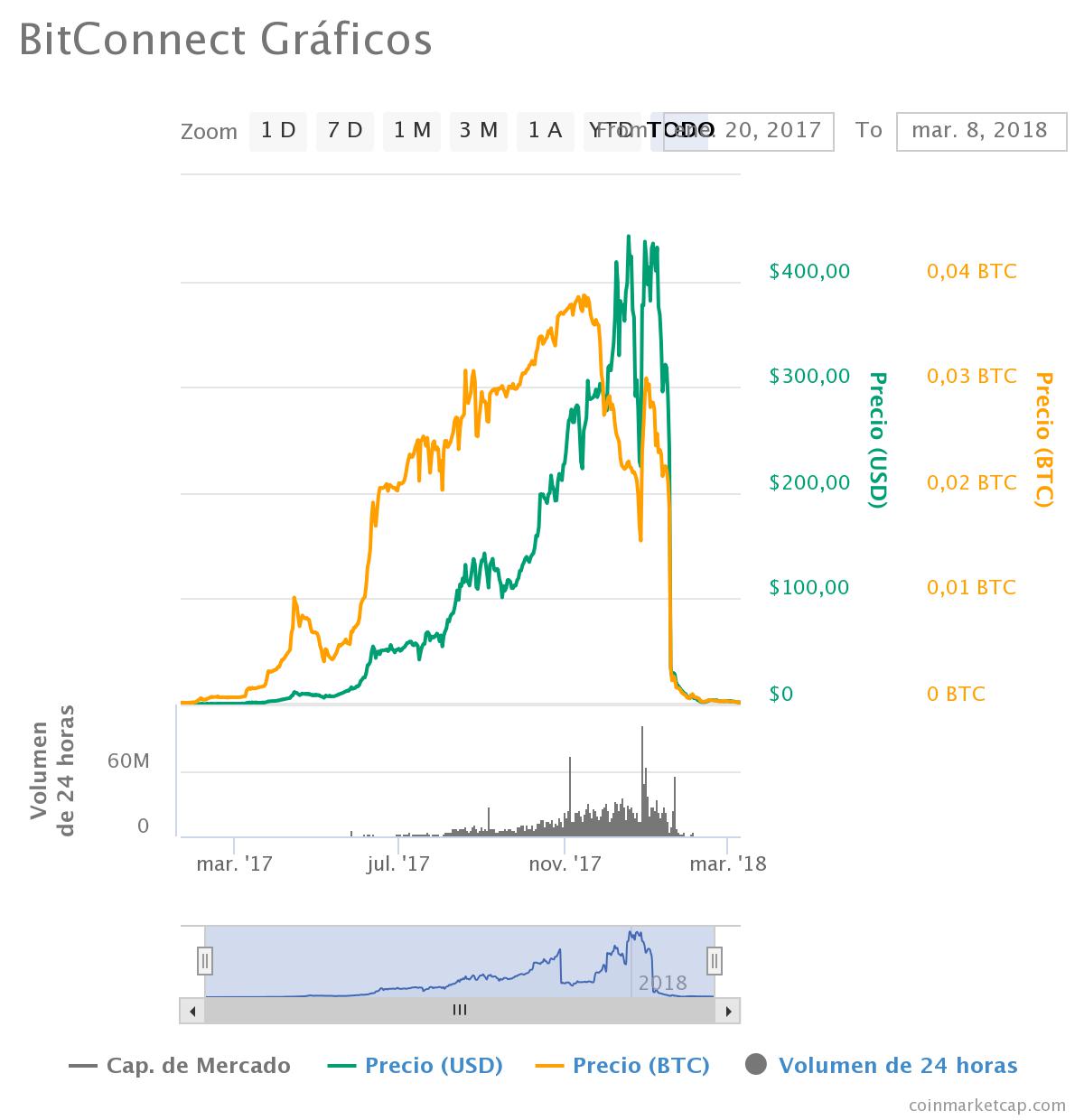 chart.jpeg