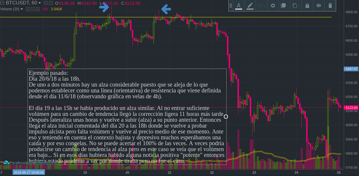 congelar.png