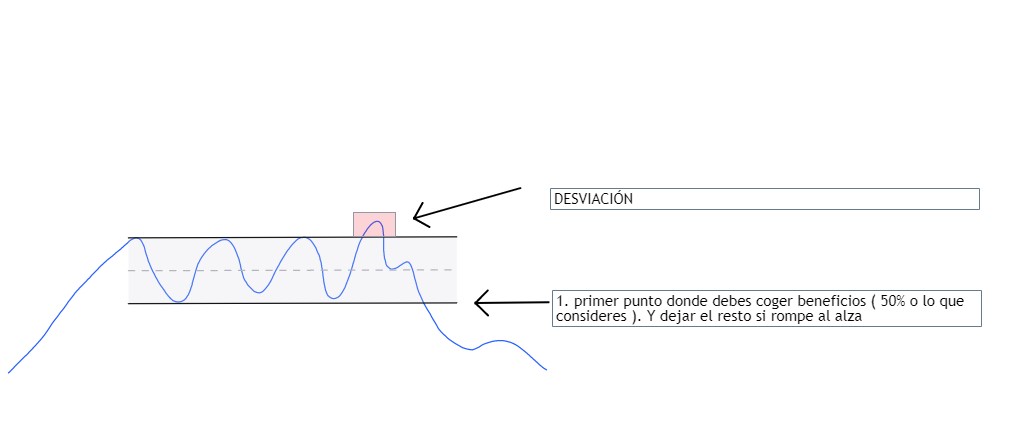 DESVIACION 2.jpeg