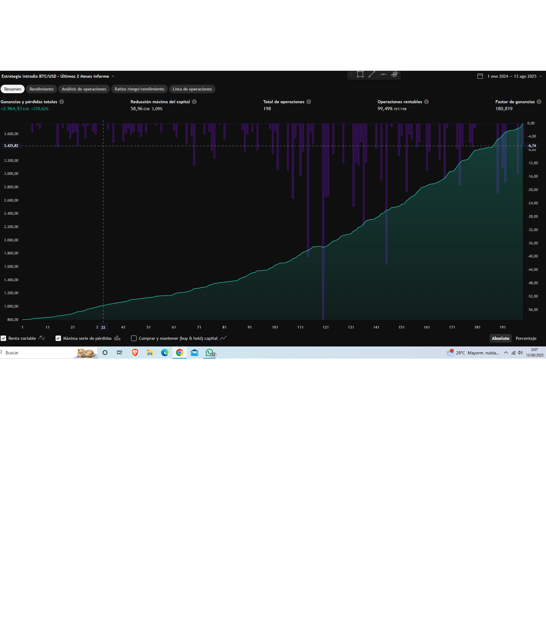 estrategia en la que trabajo X.png