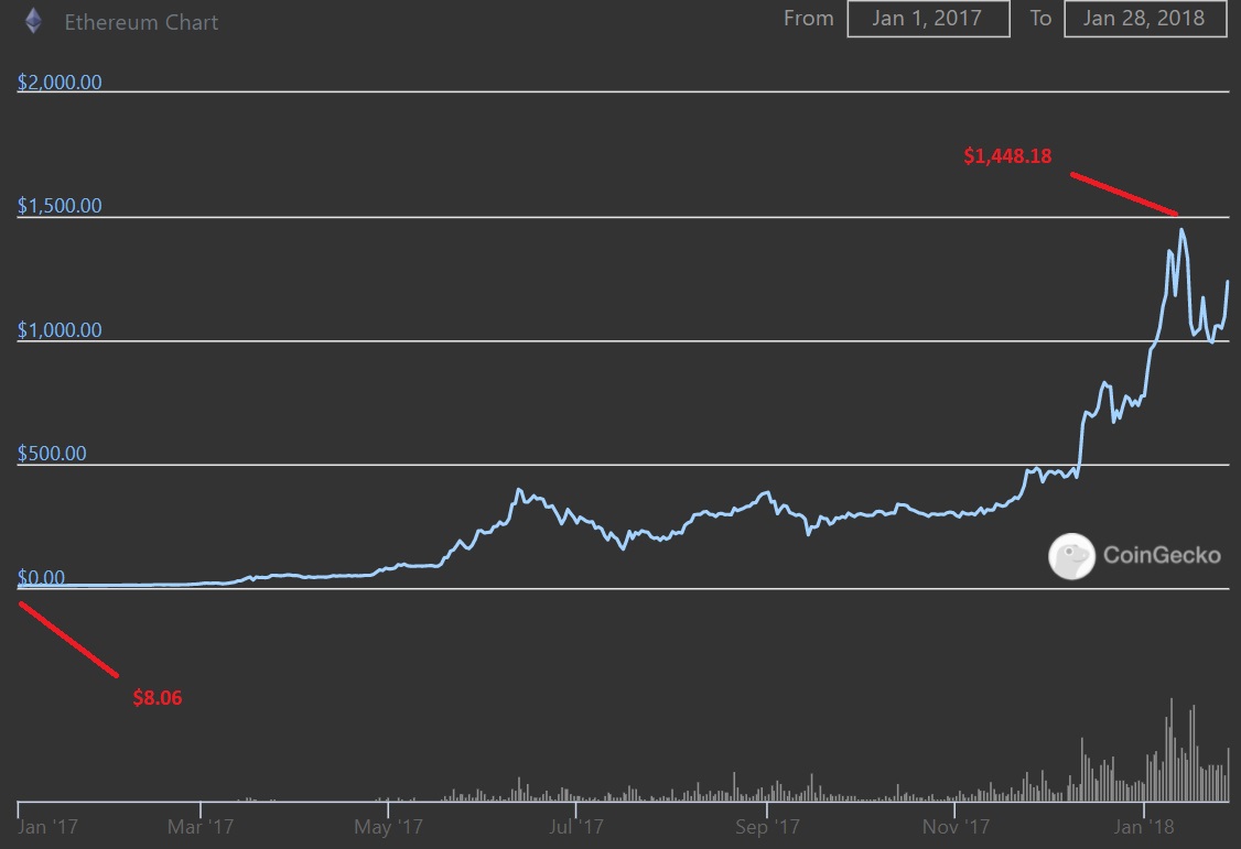 ETH1.jpg
