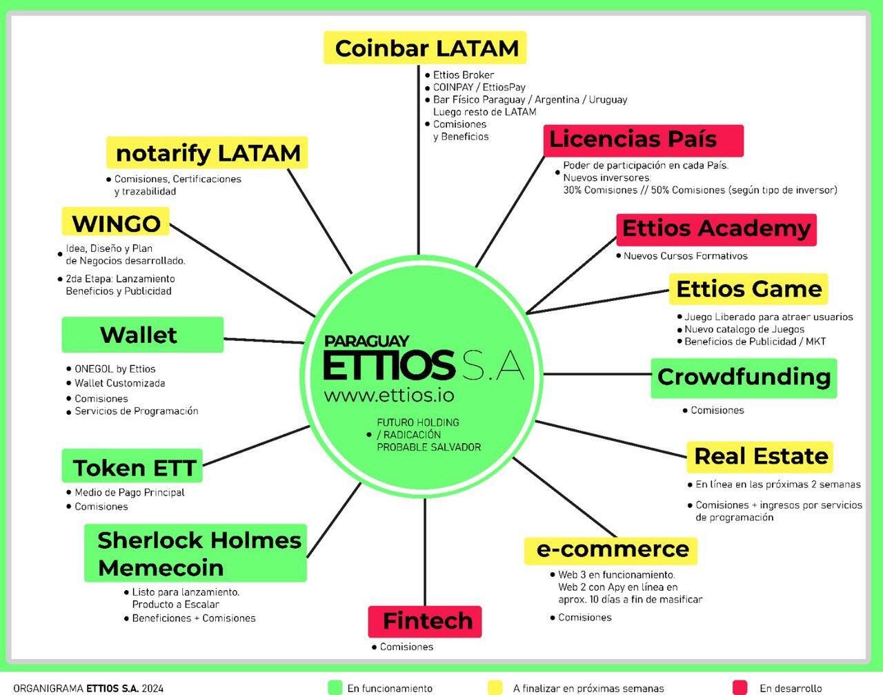 ettios.jpg