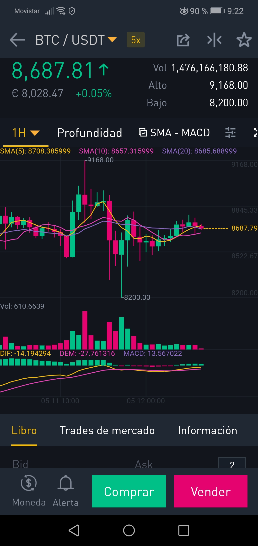 Screenshot_20200512_092246_com.binance.dev_111012.jpg