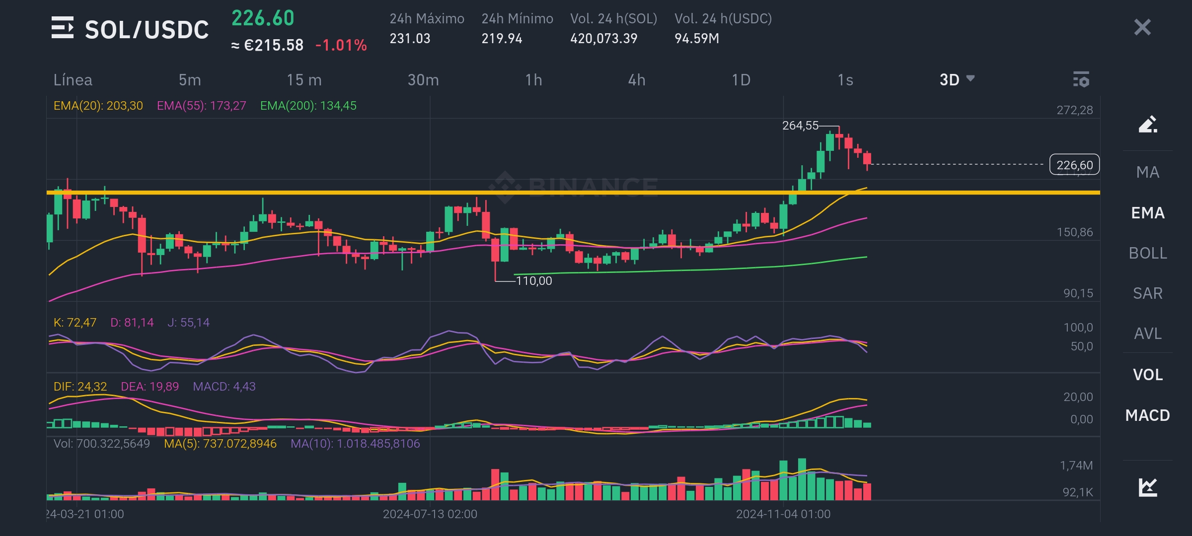 Screenshot_2024-12-03-08-52-39-252_com.binance.dev.jpg