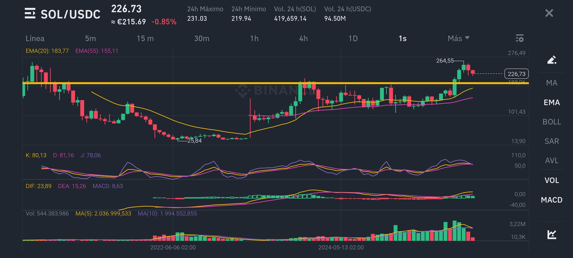 Screenshot_2024-12-03-08-54-50-749_com.binance.dev.jpg