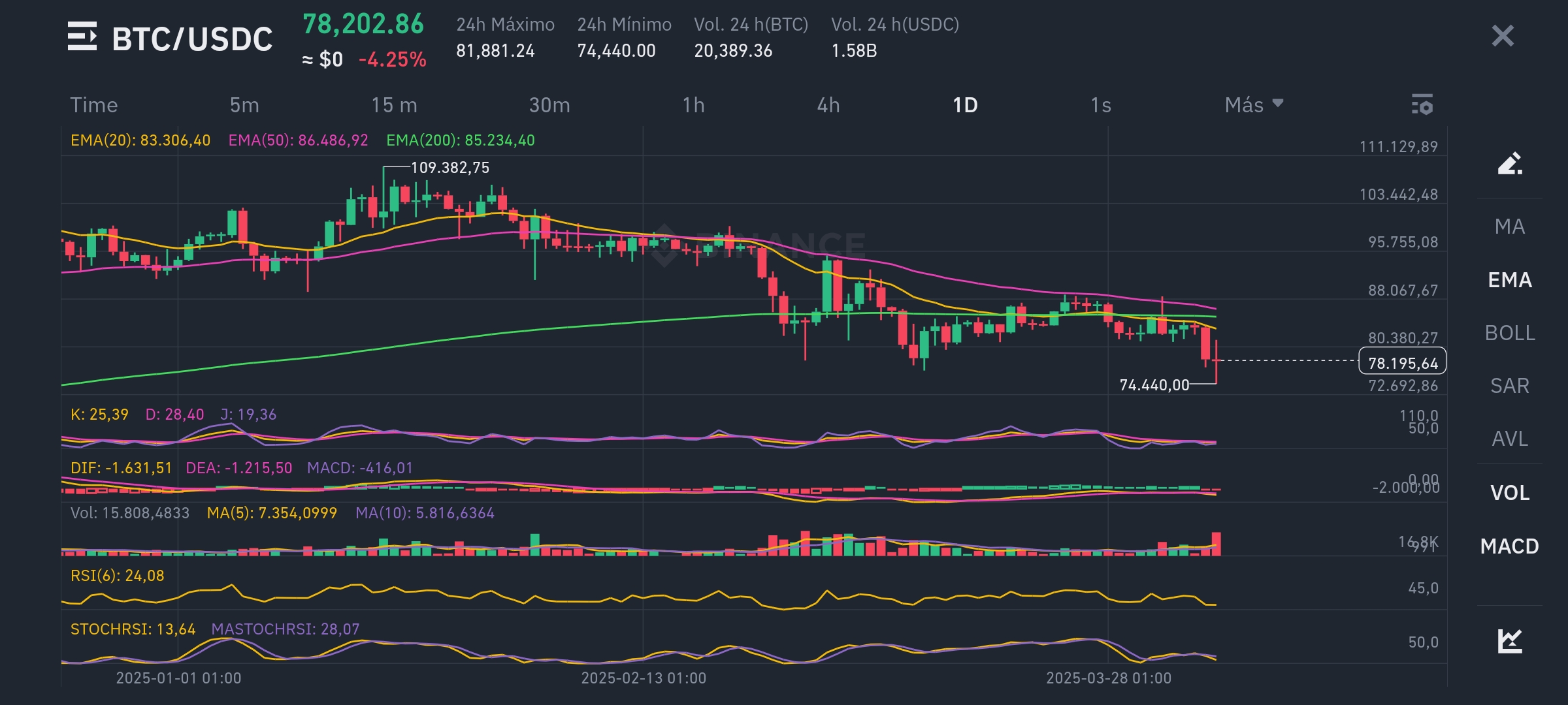Screenshot_2025-04-07-19-15-41-817_com.binance.dev.jpg