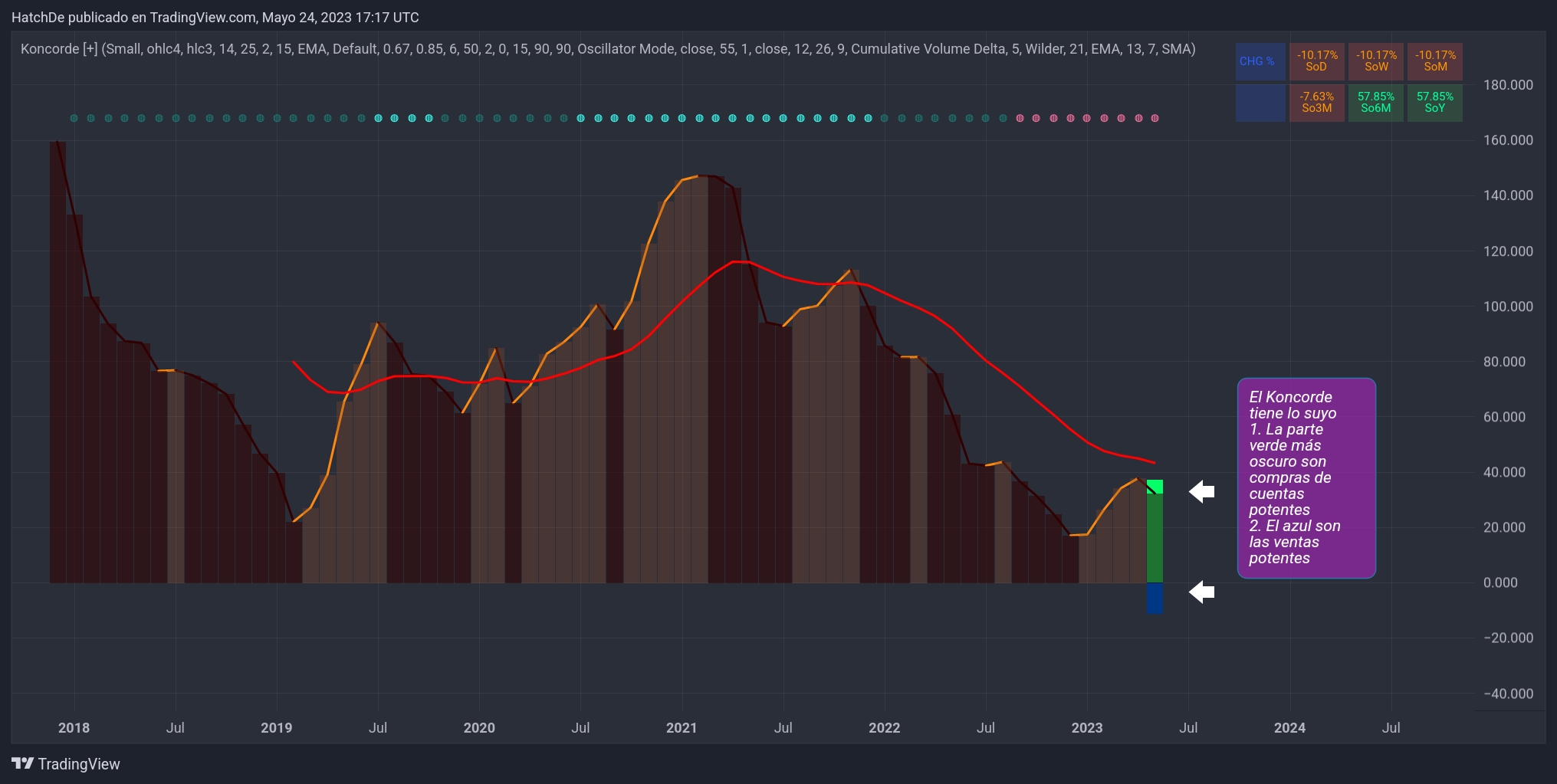 TradingView_Screenshot_1684948632660.jpg