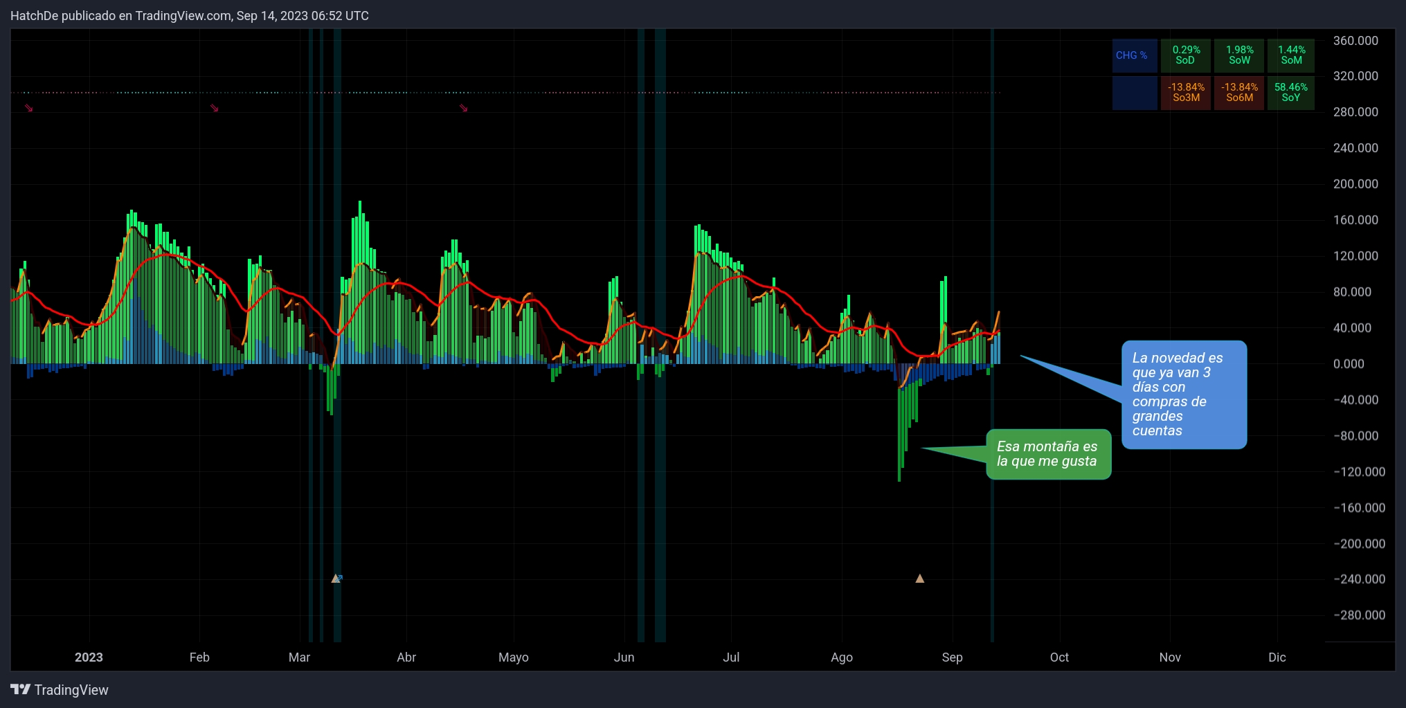 TradingView_Screenshot_1694674329137.jpg