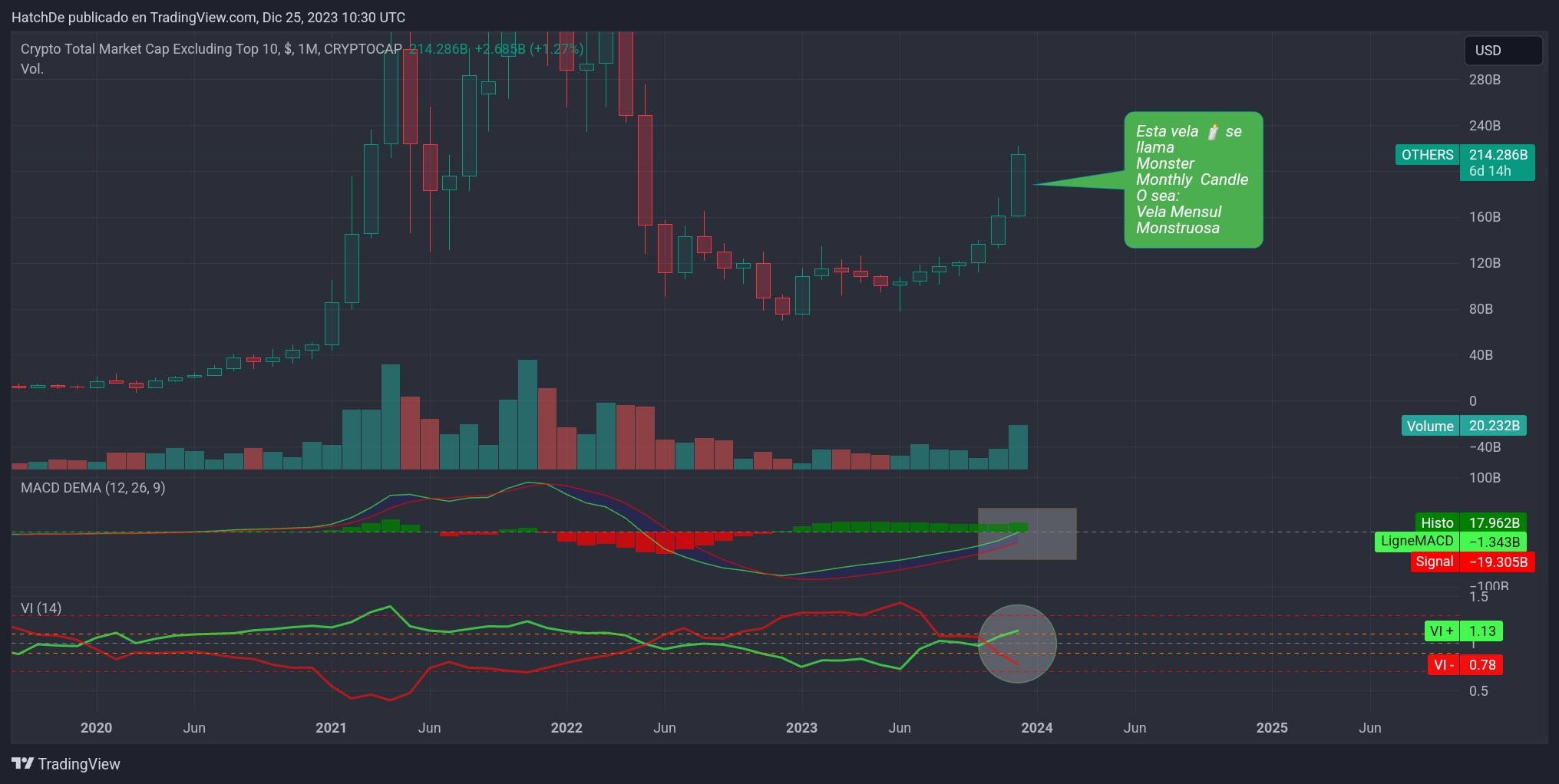 TradingView_Screenshot_1703500224465.jpg