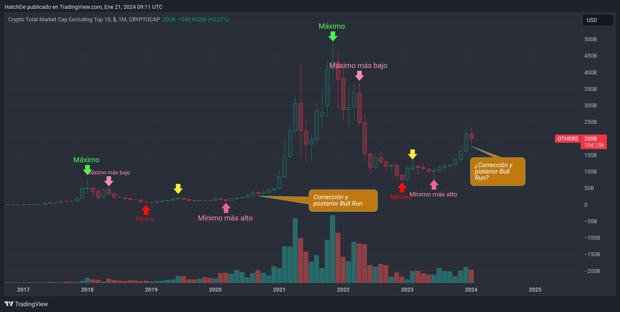 TradingView_Screenshot_1705828292788.jpg