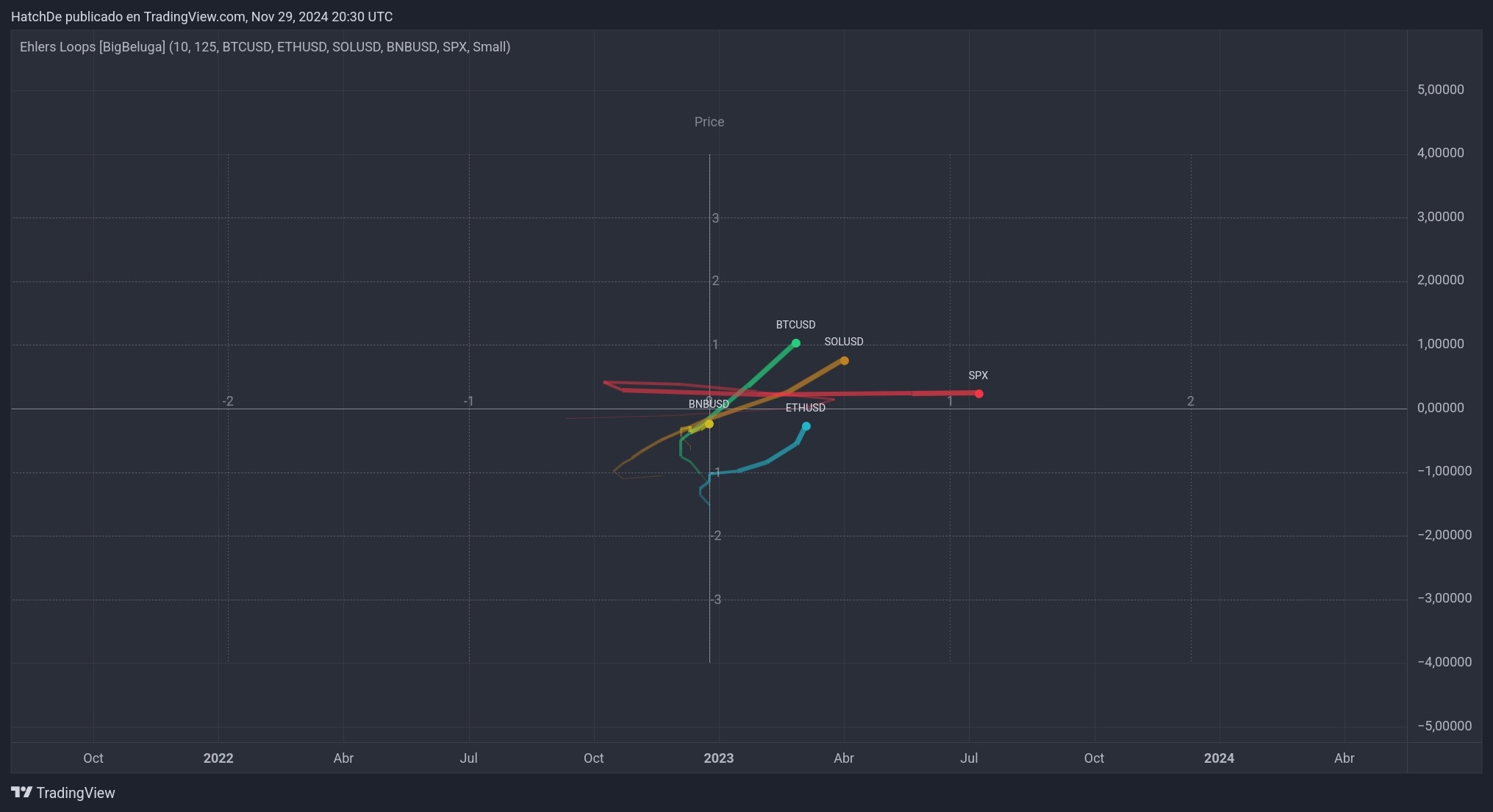 TradingView_Screenshot_1732912229935.jpg