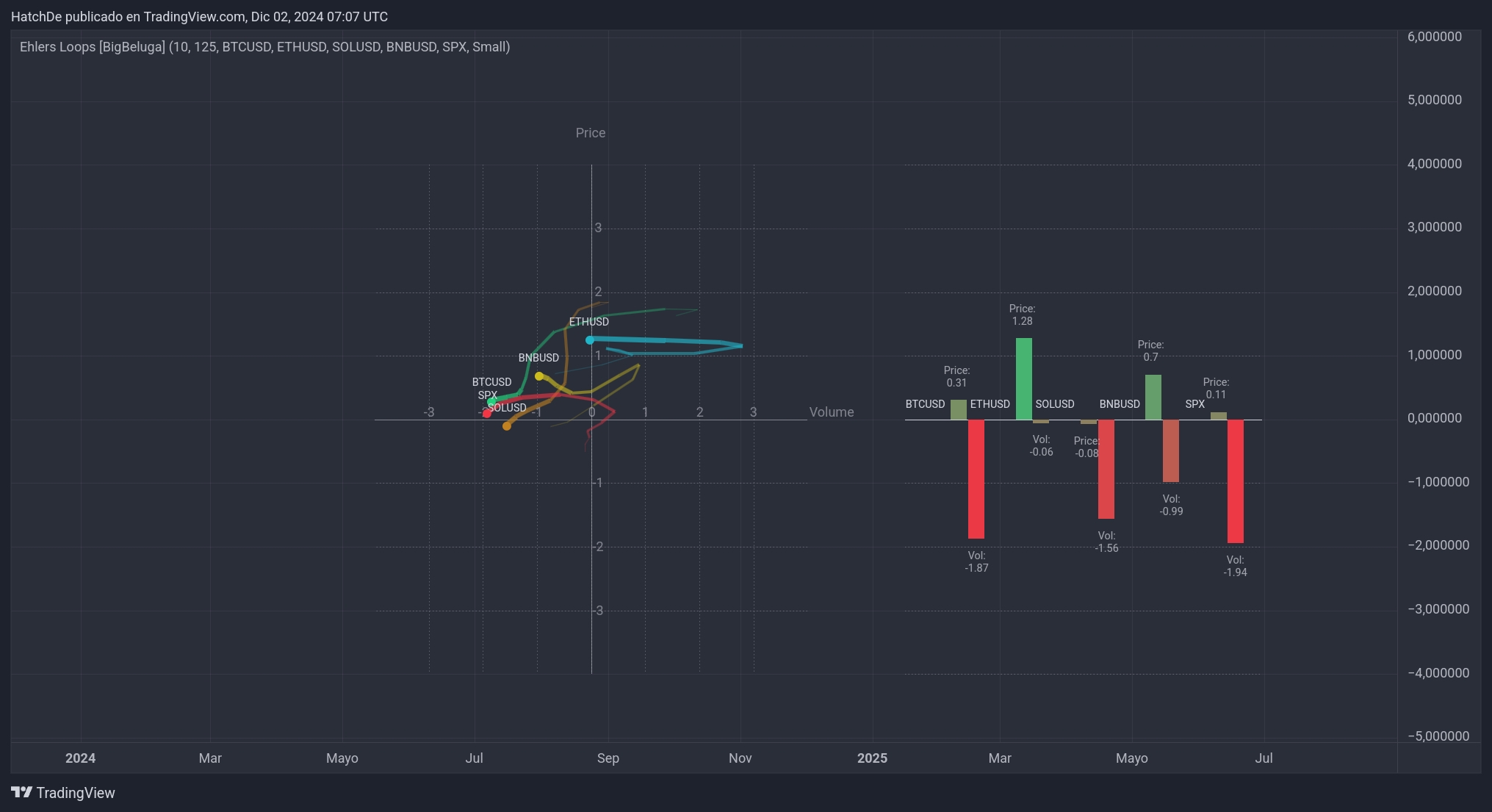 TradingView_Screenshot_1733123275904.jpg