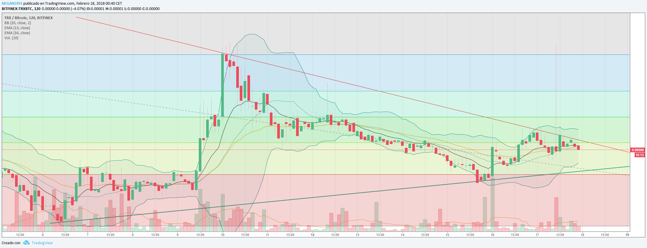 trx btc.png