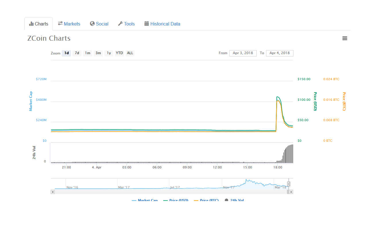 zcoin.png