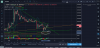 Screenshot-2018-3-10 TRXETH 0 00005140 ▲+0 59% — Sin nombre — TradingView.png