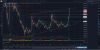 Screenshot-2018-3-20 TRXETH 0 00006700 ▲+13 83% — Sin nombre — TradingView.png