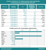 Crecimiento potencial ALTCOINS 28-9-18.png