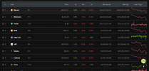 FireShot Capture 038 - Cryptocurrency Prices, Charts, and Crypto Market Cap - CoinGecko_ - www...png