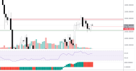 BTC SEMANAL 29.05.png