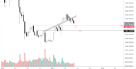 BTCUSD_2023-06-12 semanal.png